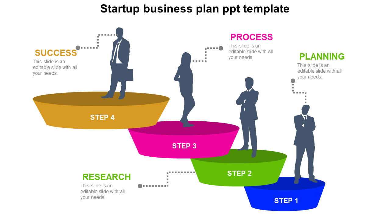 startup business plan ppt template free